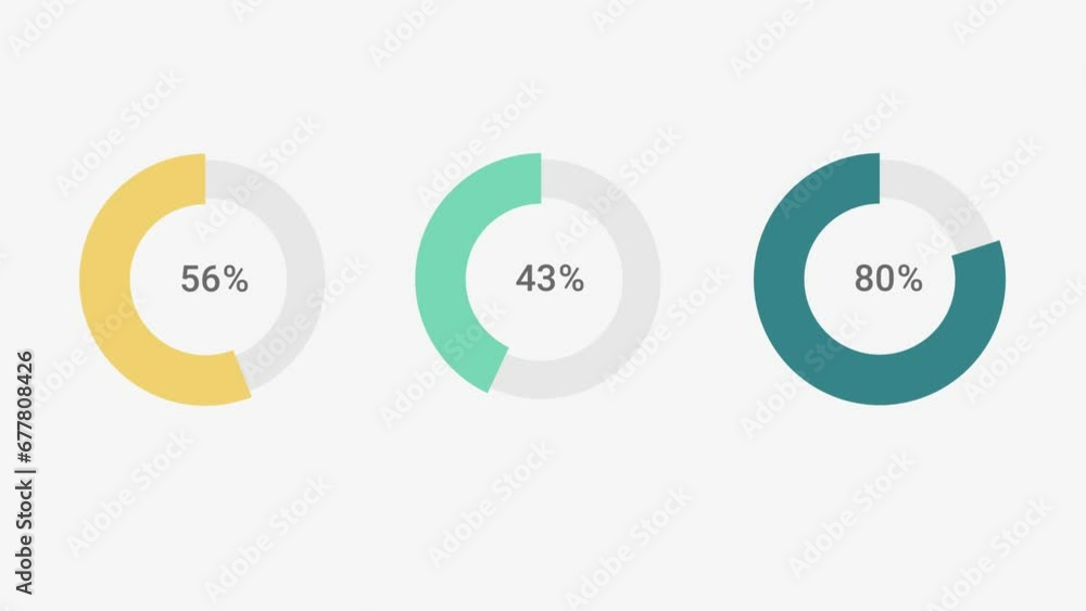 Animated futuristic pie graphs, charts, user screen dashboard or interface with graphs, lines, surfaces, motional and colorful diagrams, animated dashboard, marketing and information technologies Animated futuristic pie graphs, charts, user screen dashboard or interface with graphs, lines, surfaces, motional and colorful diagrams, animated dashboard, marketing and information technologies