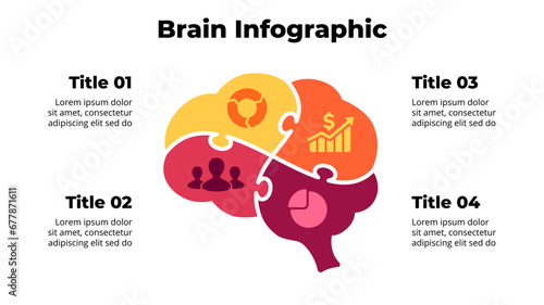 Puzzle Human Brain Anatomy Infographic. Educational concept. Creative thinking Vector illustration. Circle diagram 4 parts, options. Generating Ideas Brainstorm.