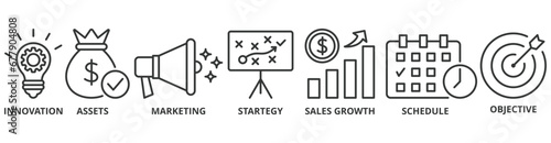 Business plan banner web icon vector illustration concept with icon of innovation, assets, marketing, strategy, sales growth, schedule, and objective