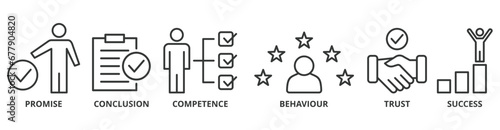 Commitment banner web icon vector illustration concept with icon of promise, conclusion, competence, behaviour, trust, and success