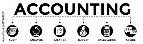 Accounting concepts web banner illustration with audit, analyze, calculation, advice, budget and balance icons