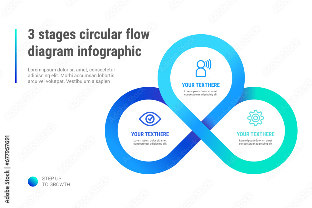 3 stages circular flow diagram infographic - obrazy, fototapety, plakaty 