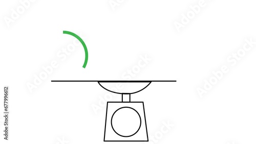 line art balance of sad and happy balance, illustration of the balance of human feelings of sadness and happiness. video clip with a white background