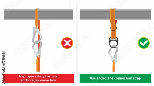 Fotografia Workplace do and do not safety practice illustration