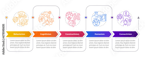 2D learning theories vector infographics template with creative thin line icons, data visualization with 5 steps, multicolor process timeline chart.