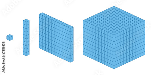 Thousands, hundreds, tens and ones. Learning about base ten blocks. Block type. Flats longs squares in mathematics. Scientific resources for teachers and students. Vector illustration.
