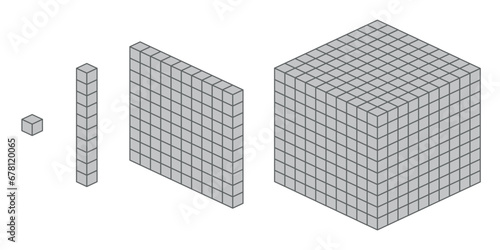 Thousands, hundreds, tens and ones. Learning about base ten blocks. Block type. Flats longs squares in mathematics. Scientific resources for teachers and students. Vector illustration.