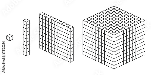 Thousands, hundreds, tens and ones. Learning about base ten blocks. Block type. Flats longs squares in mathematics. Scientific resources for teachers and students. Vector illustration.