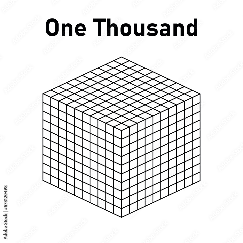 1000 Cube Math Cubes represent thousands. Learning about base ten blocks. Flats longs ...