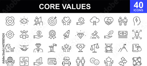 Core values web icons set. Core value - simple thin line icons collection. Containing goals, responsibility, performance, accountability, will to win, quality, teamwork and more. Simple web icons set photo