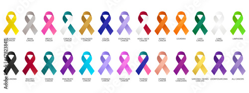 Big set of awareness ribbons, multicolored cancer awareness ribbons Icons. Vector