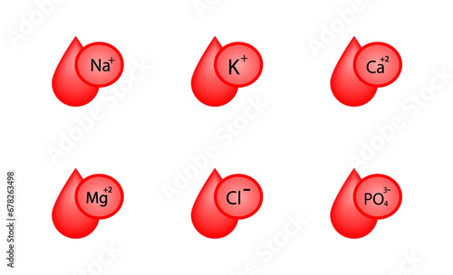 Electrolytes imbalance. Sodium, Magnesium, Potassium, Calcium, Chlorine, phosphate ions. Excess and deficit disorders, blood droplet, icon isolated on white background. Scientific Vector illustration