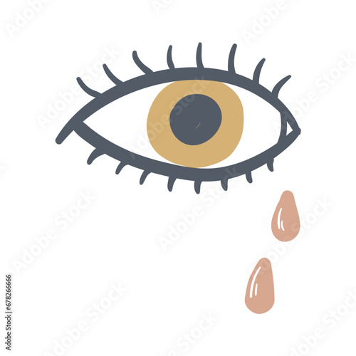 Eye With Tear Drops