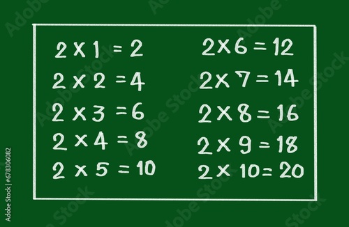 Set of numbers that multiply with 2, hand drawn font on green background. Concept. Mathematics teaching aids. Education materials design. Basic calculation. Brain practice with numbers.