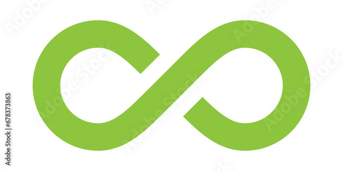 Infinity Marks or Mathematical Symbols