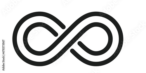 Infinity Marks or Mathematical Symbols
