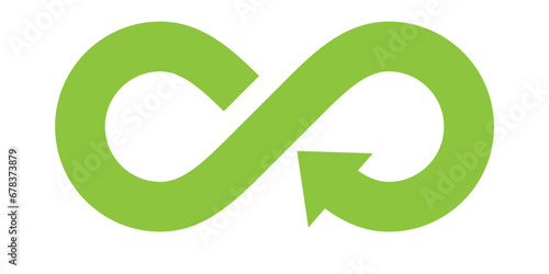 Infinity Marks or Mathematical Symbols