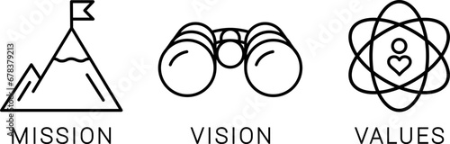 Mission, vision and values linear icons for your design, web page template