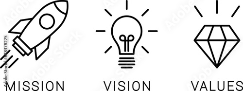Linear icons of mission, vision and values as a template of modern linear design