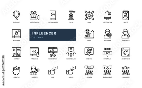 influencer social media youth job profession digital nomad social media detailed outline line icons photo