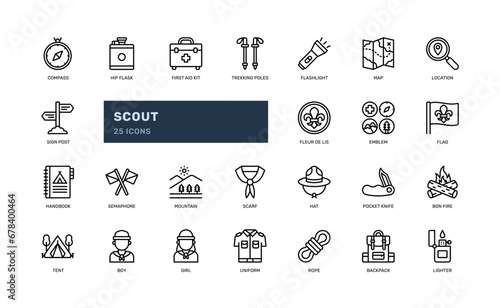 Scout young outdoor activity exploration adventure detailed outline line icon set