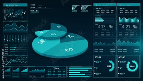 Pie chart and HUD infographic of financial. Business charts and data numbers, Information reports of business strategy for investment. Technology data analysis. Business and financial investment photo