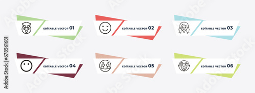 emoji emoji, pouting emoji, embarrassed monocle shy drool outline icons. editable vector from concept.