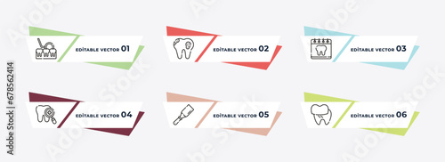 mouth, cavities, dental checkup, dental care, scraping, dental prosthesis outline icons. editable vector from dentist concept.