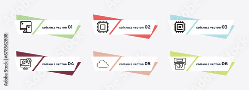 responsive de, chips, square chip, computer and monitor, cloud network, dvd drive outline icons. editable vector from computer concept.