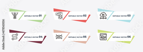 medicine, robots and humans, cloud intelligence, road, bionic eye, future brain outline icons. editable vector from artificial intellegence concept.