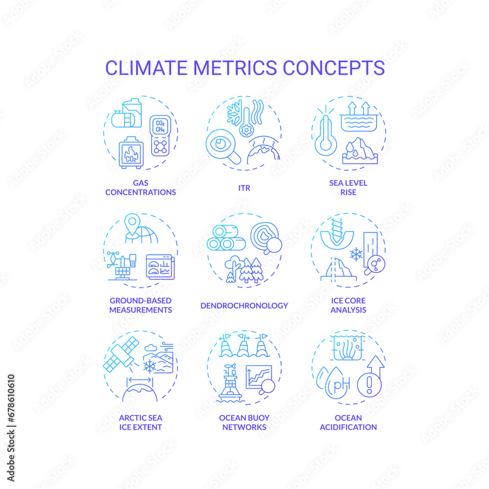 Collection of 2D gradient thin line icons representing climate metrics, isolated vector, linear illustration.