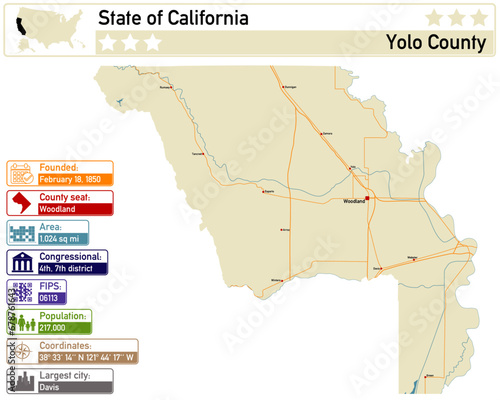 Detailed infographic and map of Yolo County in California USA.