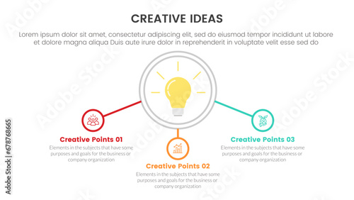 creative idea concept infographic 3 point stage template with lightbulb on center with line connection circle for slide presentation