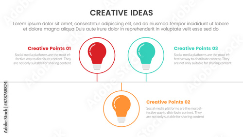 creative idea concept infographic 3 point stage template with lightbulb on outline circle timeline for slide presentation