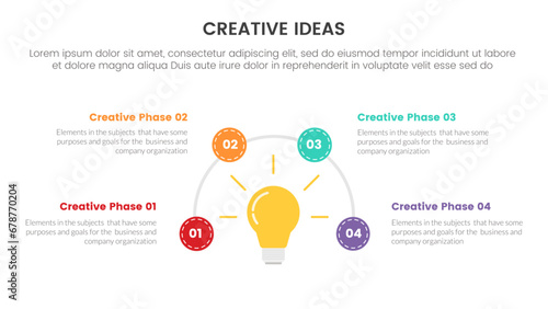creative idea concept infographic 4 point stage template with half circle line circular for slide presentation