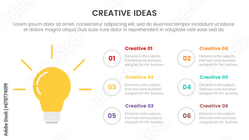creative idea concept infographic 6 point stage template with lightbulb on left column with outline circle description for slide presentation