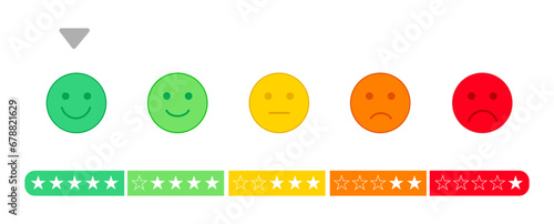 Smiley feedback scale with a star line sign, customer service and rating sign Very cheerful, cheerful, simple balanced, angry, sad vector graphics eps10