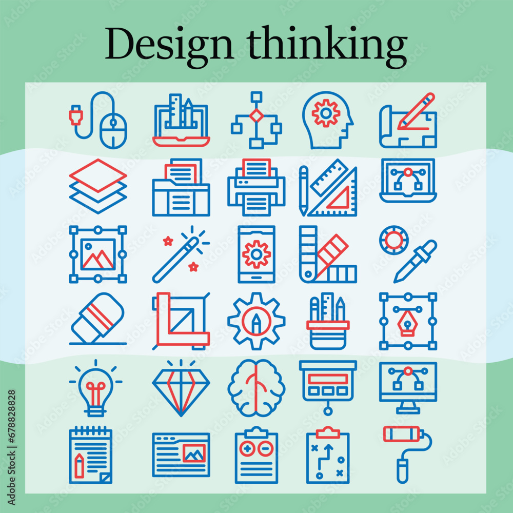 design thinking design thinking