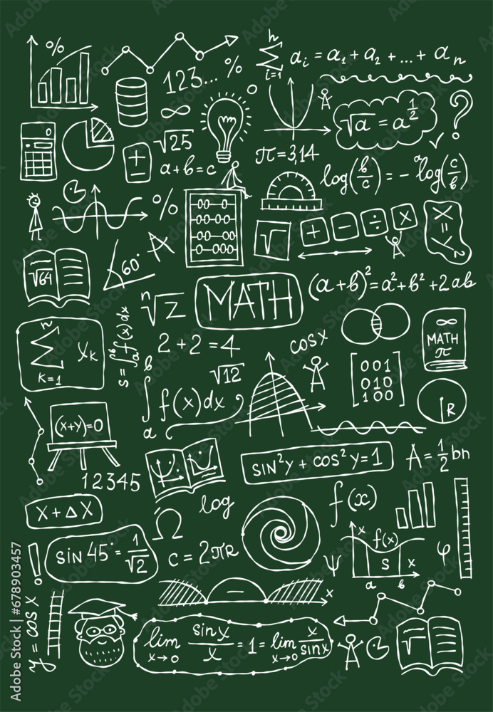 Hand drawn math science formulas on chalkboard background