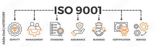 ISO 9001 banner web icon vector illustration concept with icon of quality, management, standard, assurance, business, certification and service