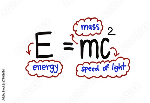 Handwritten font of Physics formula E=mc2. Energy equals mass times the speed of light squared, white background. Concept, education. Einstein's theory of relativity of mass and energy.Teaching aids. 
