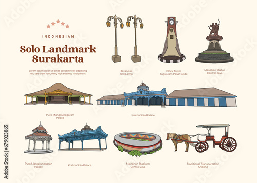 Isolated Solo Central Java Indonesia Landmark Illustration