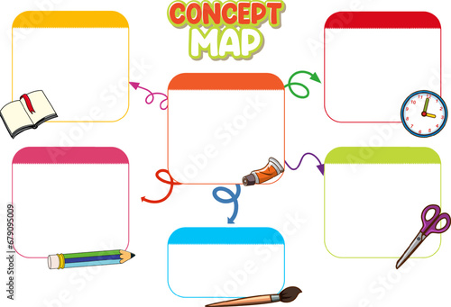 Student Concept Map Template for Visual Learning