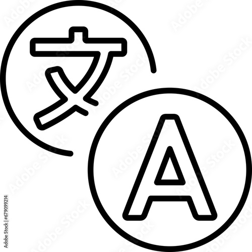 Translate