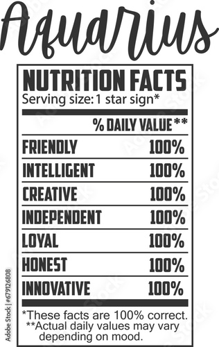 Aquarius - Funny Zodiac Nutrition Facts