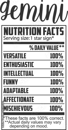 Gemini - Funny Zodiac Nutrition Facts