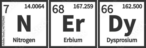 Nerdy - Funny Periodic Table Design