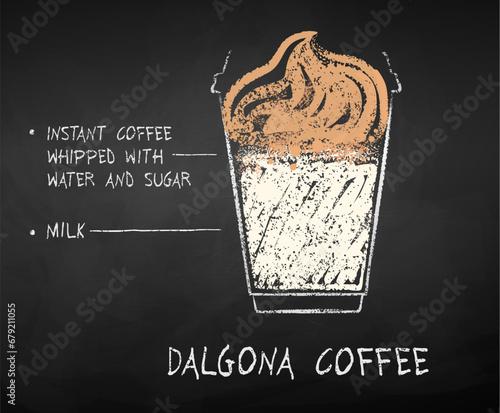 Vector chalk drawn sketch of Dalgona Coffee recipe in takeaway cup on chalkboard background.
