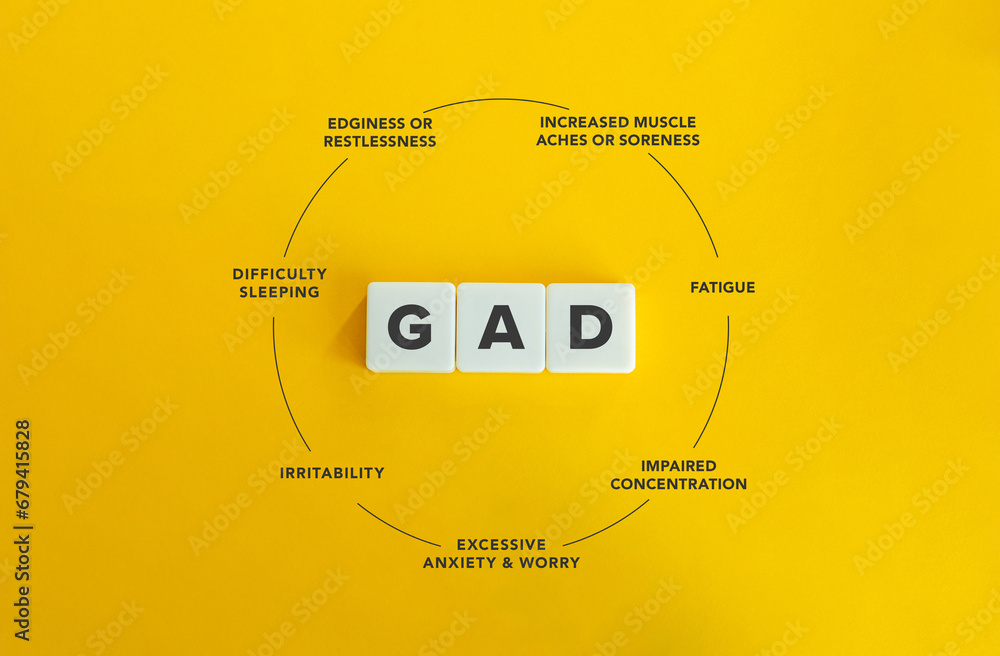 GAD, Generalized Anxiety Disorder and Symptoms. DSM-5. - obrazy, fototapety, plakaty 