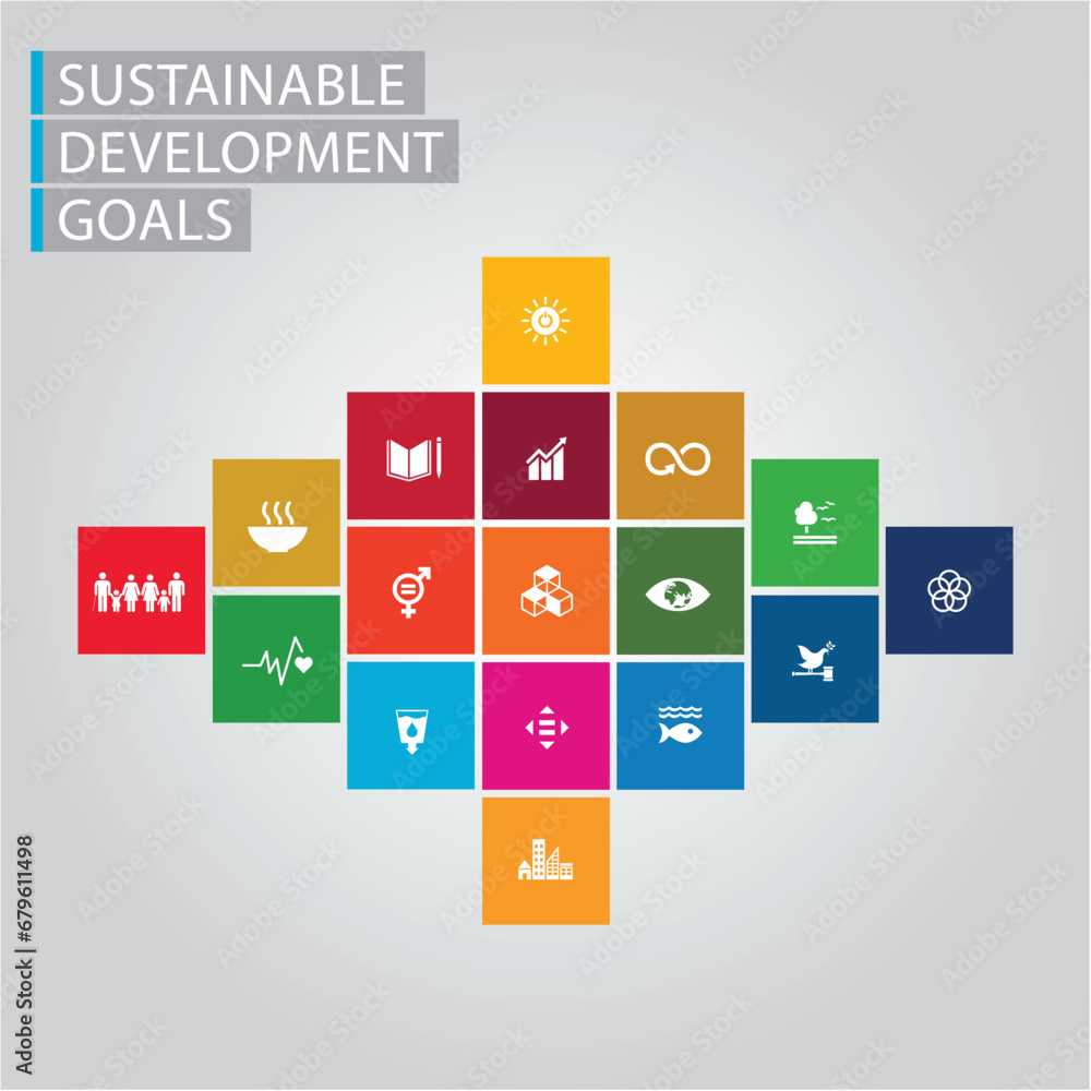 Sustainable Development Goals Sustainable Development Goals
